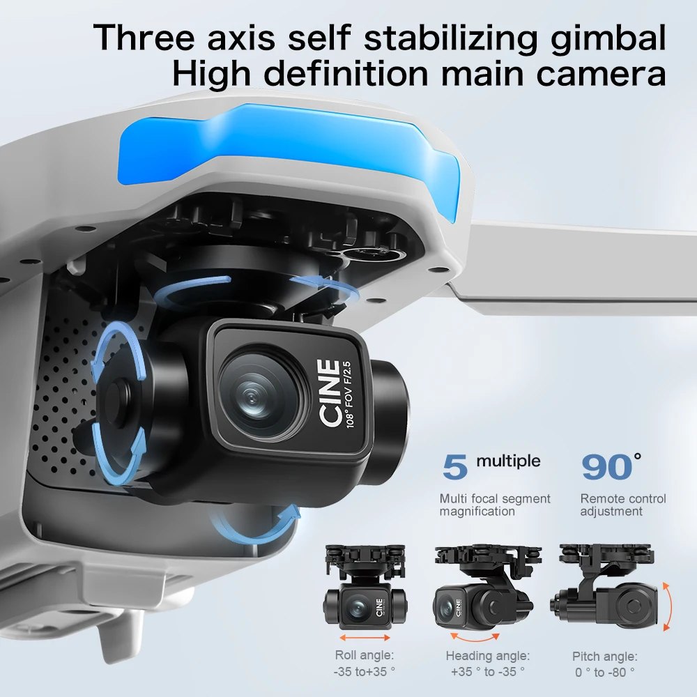 عرض مميز: طائرة S-X1 MAX GPS ب - مراجعة Rc Hobby China وسعره